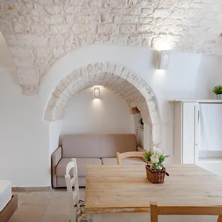 Guesthost - Casetta Carducci *